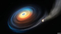 沐鸣平台科学家发现的第一颗围绕白矮星的巨型行星