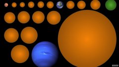 学生号发现了17颗新的系外行星，其中一颗几乎和地球一样大