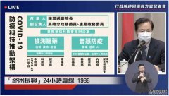 台灣科技防疫接20國訂單！2張表看快篩檢測、新藥、疫苗階段成果有哪些？