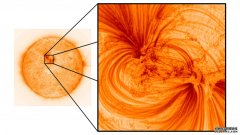 沐鸣平台登陆线路新的太阳图像揭示了发光等离子体的超细线