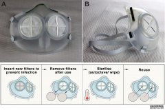 沐鸣测速使用硅橡胶制作的可重复使用的N95口罩