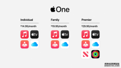 苹果推出Apple One，沐鸣开户测速这是苹果的捆绑订阅服务，类似于亚马逊的Prime
