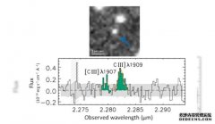 杏3沐鸣平台最远的星系?研究人员在太空深处发现了134亿年前的星系