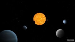 沐鸣注册登录两个系外行星家族重新定义了行星系统的样子